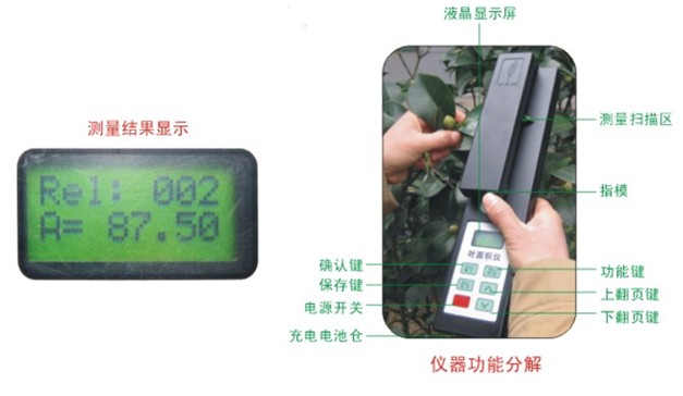 便攜式葉面積測定儀